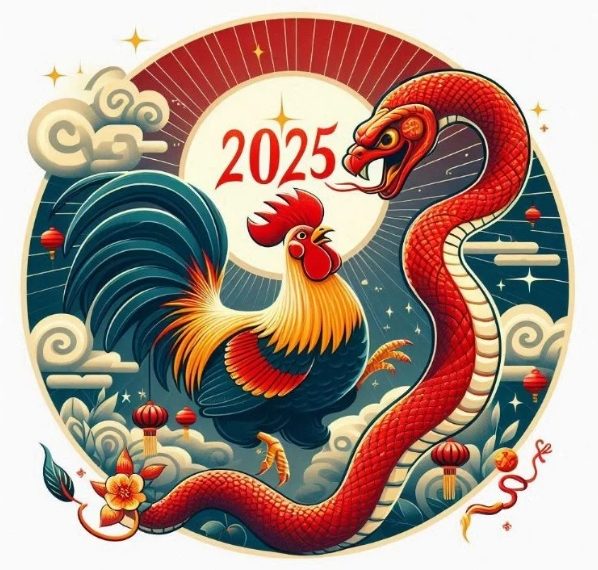 Cómo saber mi signo y mis predicciones para el 2025 segun el Horóscopo Chino