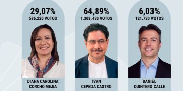 *La Victoria de Cepeda y el Laberinto Jurídico del Pacto*