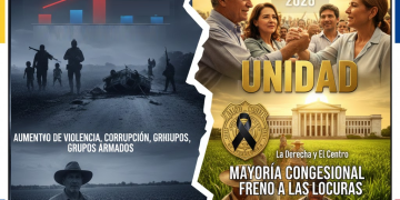 *Encuesta y Alerta: El Cruce de Caminos en 2026*