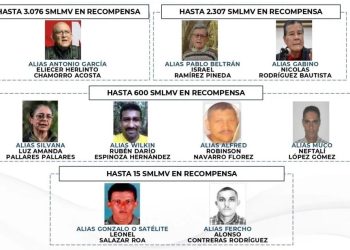 El precio del silencio: La ofensiva por la paz en el Oriente colombiano