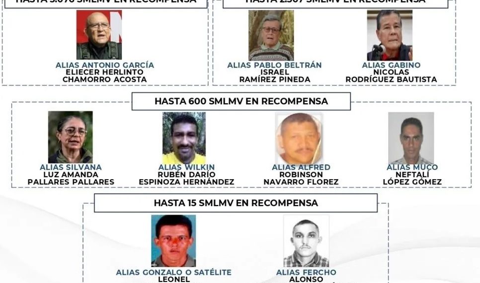 El precio del silencio: La ofensiva por la paz en el Oriente colombiano