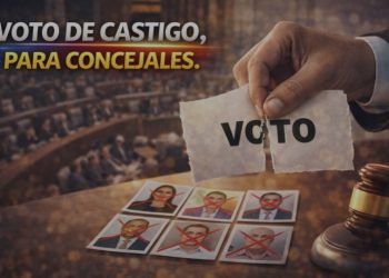 El Concejo de Popayán: ¿Honorables o simplemente “Presentes”?